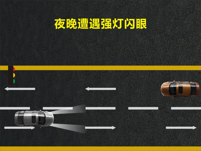 文明用車(chē) - 大燈連閃3下你知道什么意思嗎？