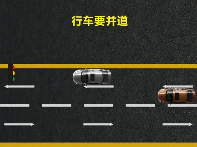 文明用車(chē) - 大燈連閃3下你知道什么意思嗎？