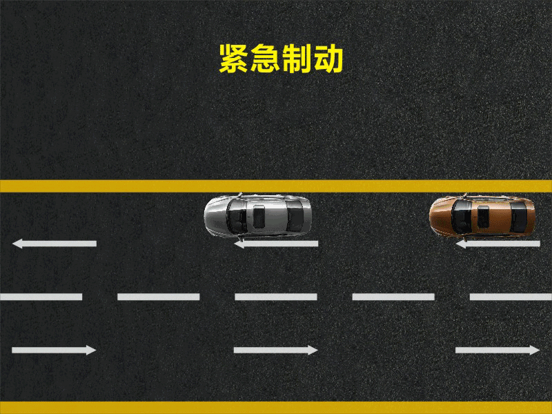 文明用車(chē) - 大燈連閃3下你知道什么意思嗎？