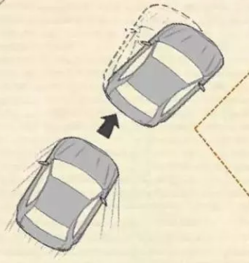 教你如何判斷，剎車(chē)是否出現(xiàn)問(wèn)題了！