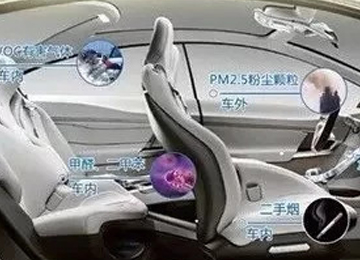 看完驚呆了，長(zhǎng)期用車不保養(yǎng)，車內(nèi)污染嚴(yán)重可致癌！