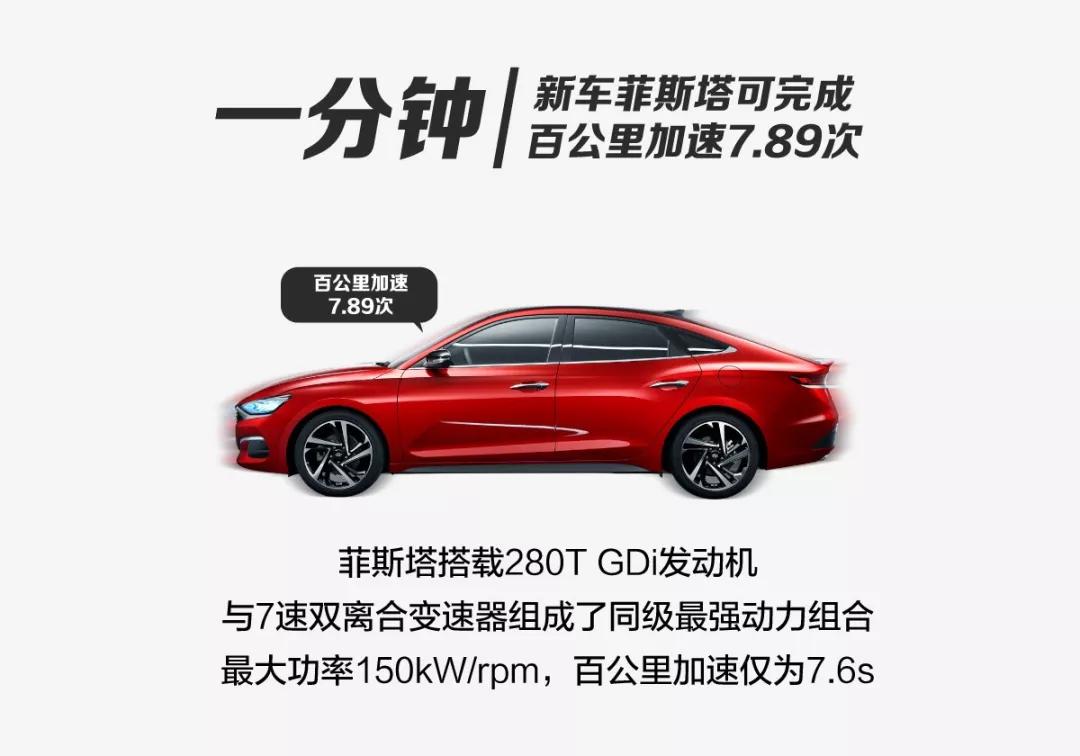 一分鐘，北京現(xiàn)代會(huì)發(fā)生什么？