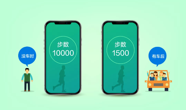 有車以后，沒(méi)想到生活變化這么大！