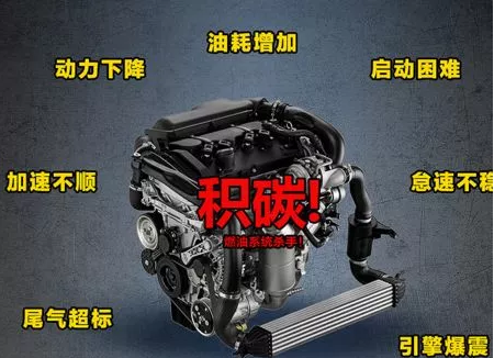 發(fā)動(dòng)機(jī)的這個(gè)殺手 你了解多少？