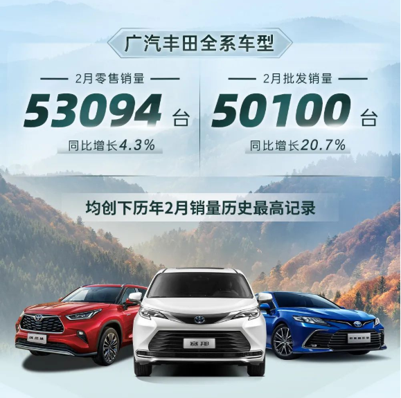 旗艦引領(lǐng)，廣汽豐田2月熱銷53094臺(tái)